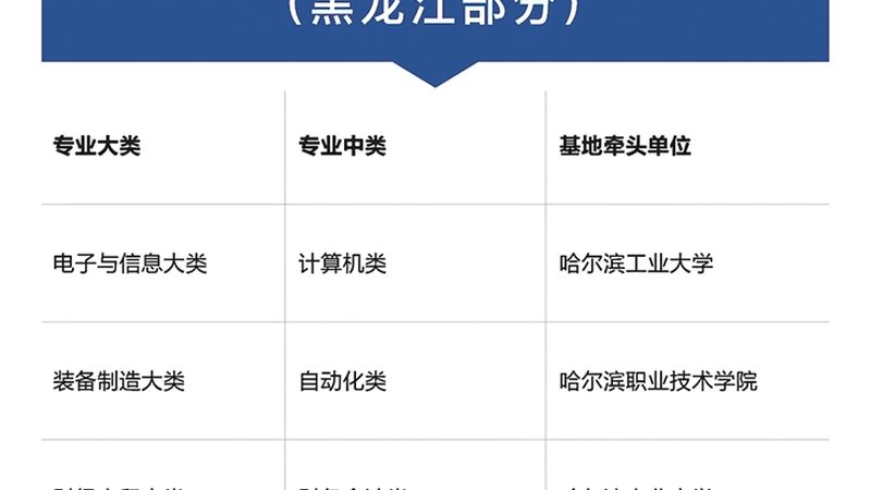 线上考研英语培训，性价比高的关键因素揭秘